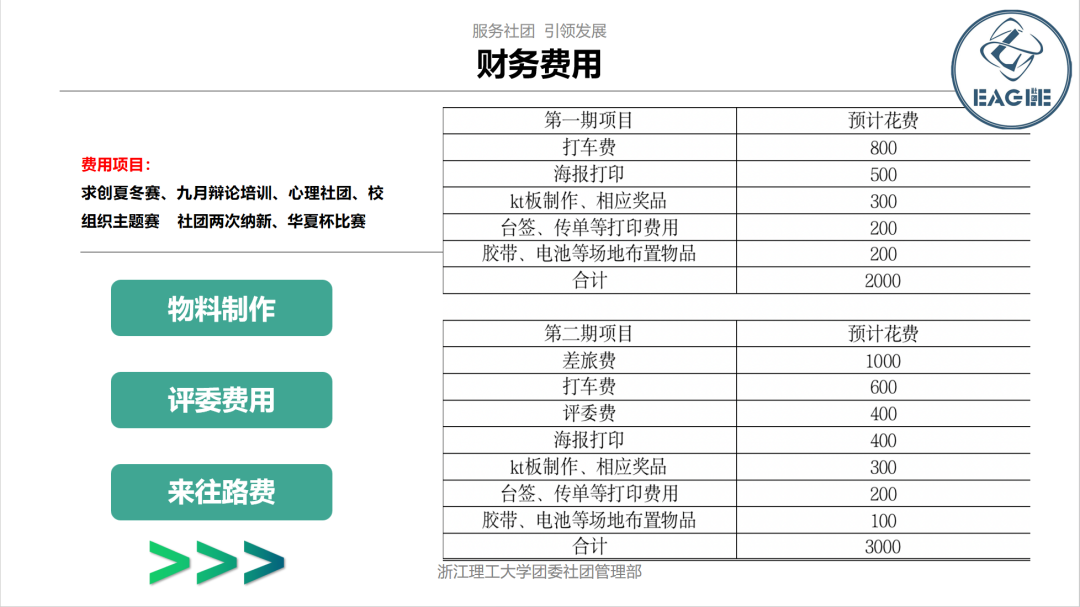 美食社团海报_海报社团美食文案_美食社团海报设计