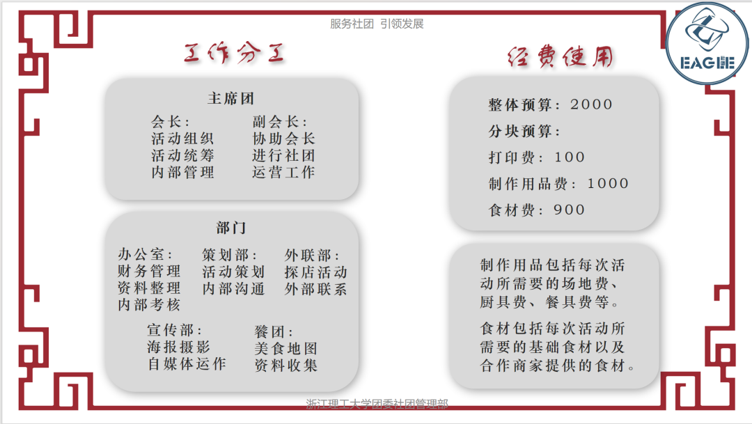 美食社团海报设计_海报社团美食文案_美食社团海报