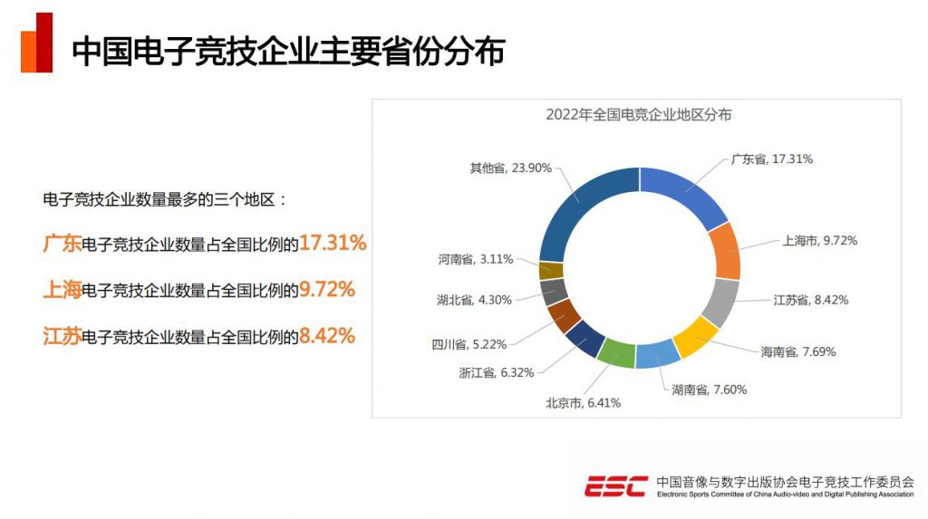 电竞游戏是啥意思_游戏和电竞_电竞游戏排行榜前十名